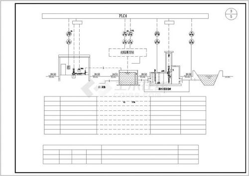 污水處理廠氧化溝工藝流程圖